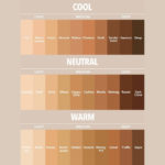Sheglam Full Coverage Foundation Balm- Base En Balsamo Nude 23Gr